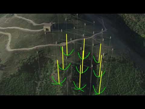 enCore Energy | In-Situ Recovery